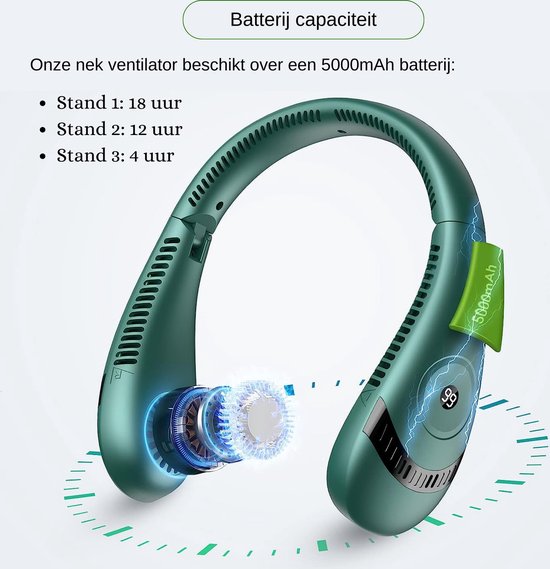 Nekventilator Deluxe Groen– Draadloos & Oplaadbaar – 5000mAh Batterij – LED Display – 5 Standen